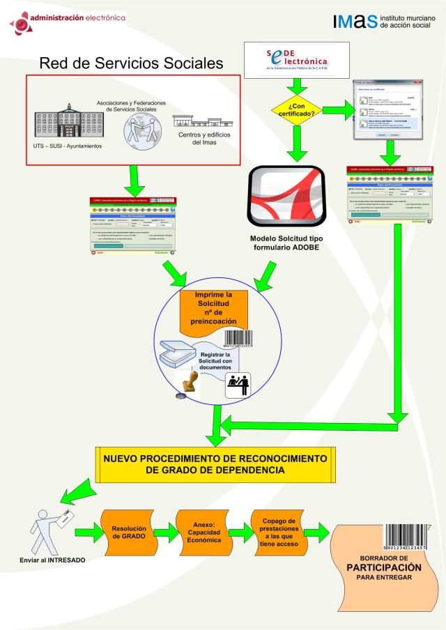 20170728 SOLICITUD GRADO