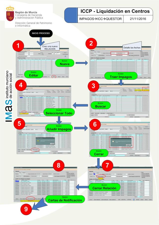 ICC_IMPAGOS_QUESTOR_PROPIOS01