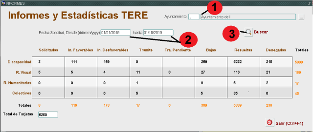 TERE Estadistica