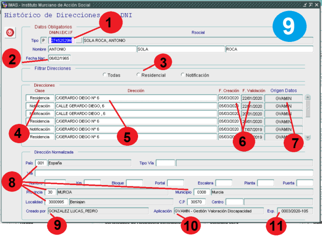 visi nati historico direcciones