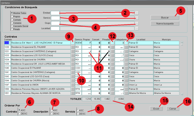 SANSONET RELACION BUSCADOR